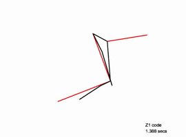 Z1 Code
